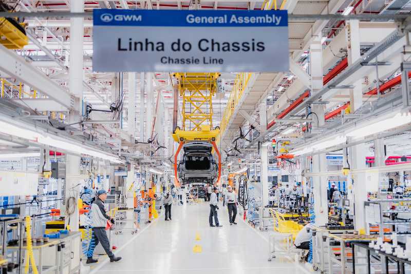 Fábrica GWM