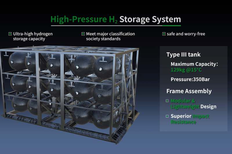 Sistema de Armazenamento de Hidrogênio de Alta Pressão