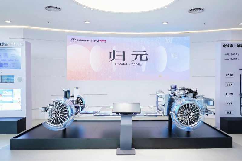 GWM One Plataform