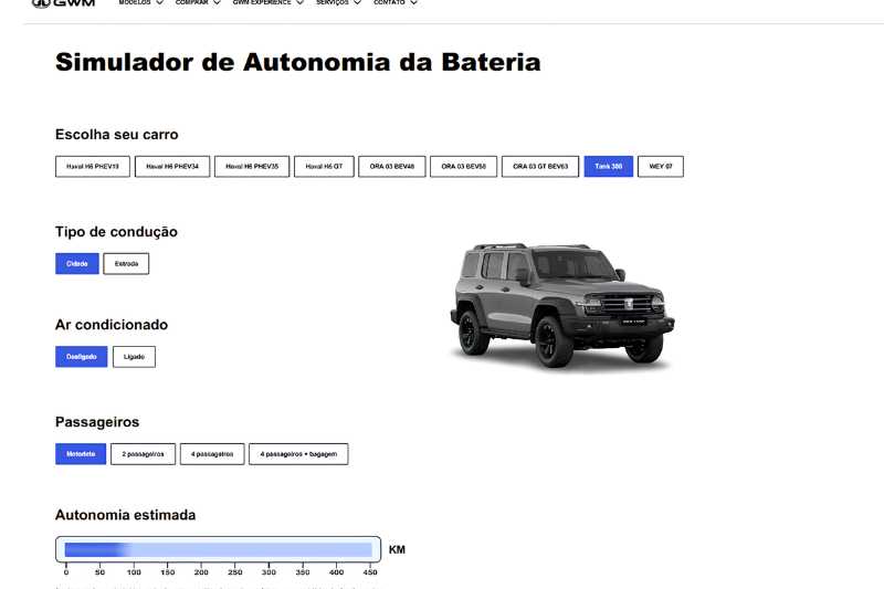 Simulador de Autonomia GWM
